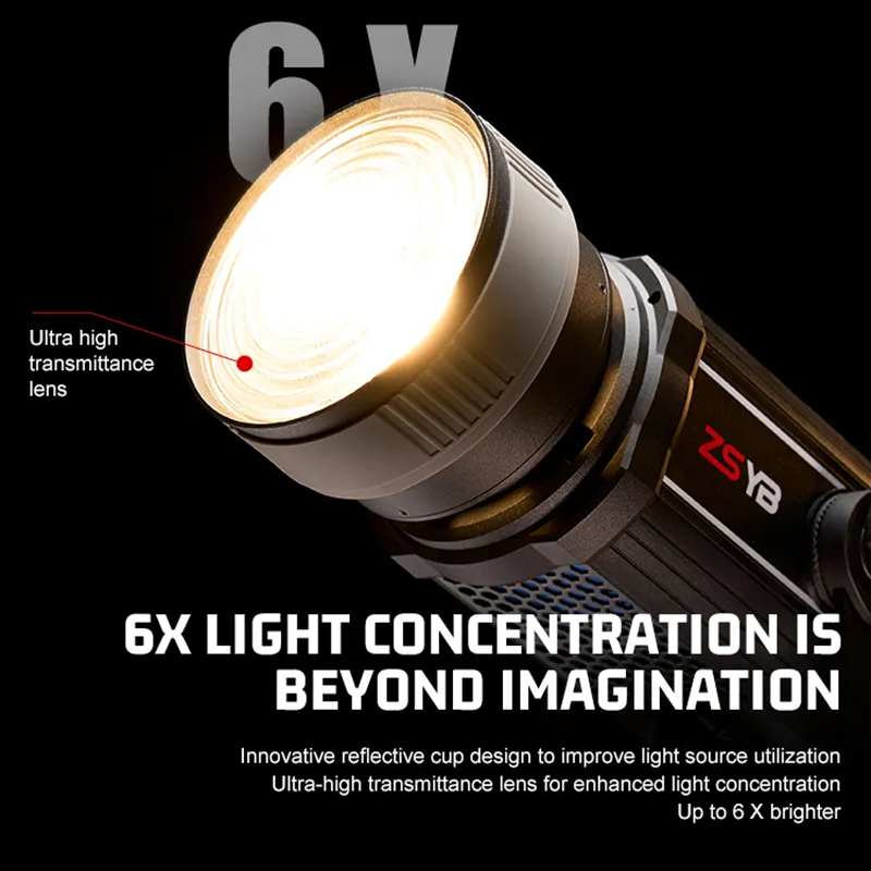 프레넬 렌즈 15-55도 조절식 포커스 어댑터 (보웬스 - Photography Lighting Product 리뷰 및 가격