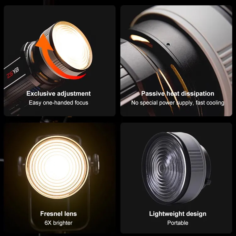 프레넬 렌즈 15-55도 조절식 포커스 어댑터 (보웬스 - Photography Lighting Product 리뷰 및 가격